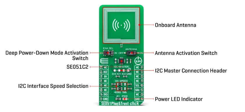 Mikroe SE051 Plug & Trust Click